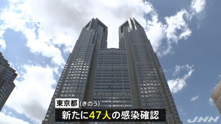 日本昨日新增225例，国内感染者已超1.4万人