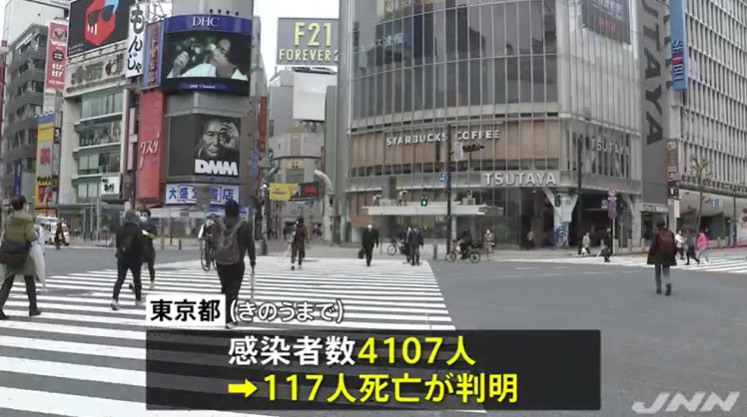 日本昨日新增225例，国内感染者已超1.4万人