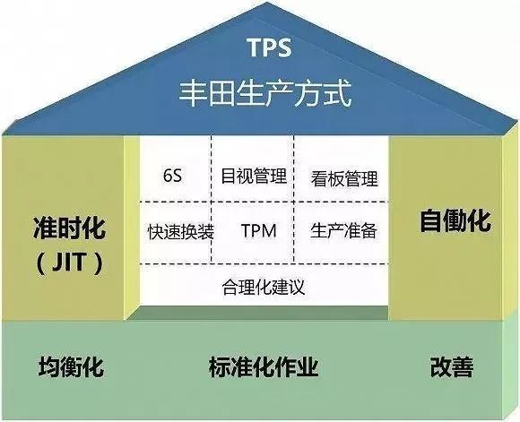 日本财团的影响力为什么这么大？