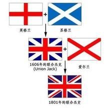 英国